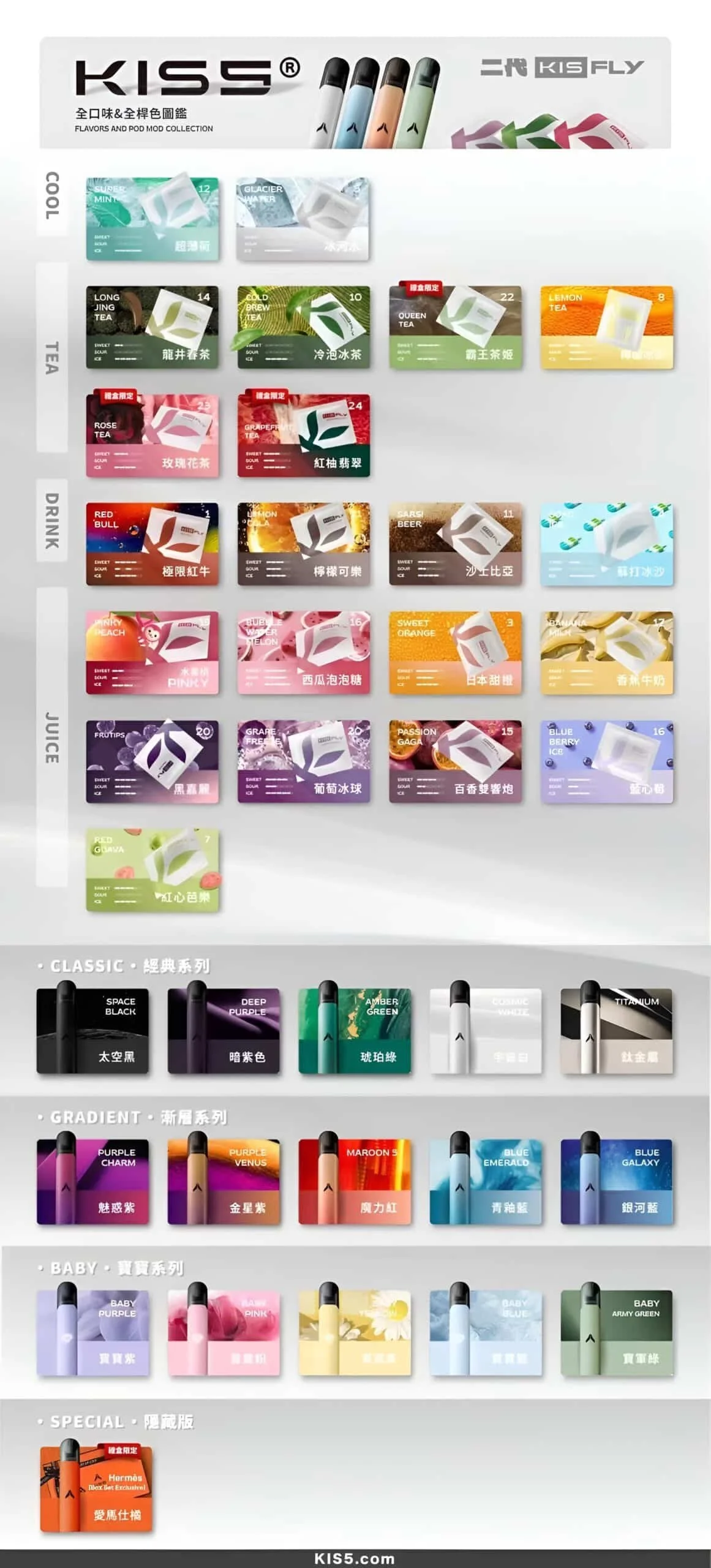 鎧斯二代 KIS5 FLY 霧化彈